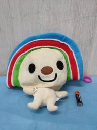 OPEN將 OPEN小將大廚系列叉子 歷史價格詳細信息