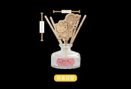 香港7-11~哆啦A夢~隱形斗蓬~只要300元 歷史價格詳細信息