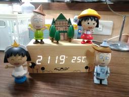 【櫻子】全新稀少品 任天堂SFC超任主機適用 原裝 RGB 端子 線 掃把頭 歷史價格詳細信息