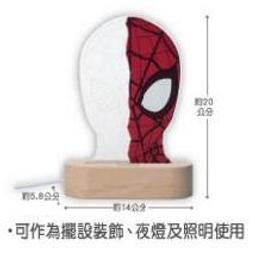 7-11  酷企鵝30周年造型悠遊卡- 歷史價格詳細信息