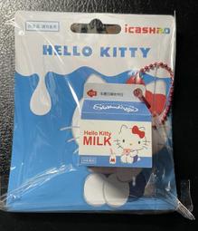 7-11 三麗鷗LED隨身鏡 大耳狗 喜拿 SANRIO 正版 肉桂狗 喜拿 cinnamoroll 鏡子 歷史價格詳細信息