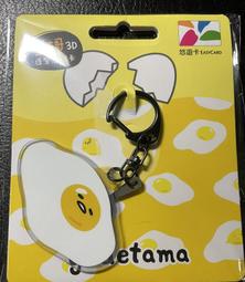 7-11 黃阿瑪的後宮午茶 黃阿瑪收納包 可擦手圍裙+隔熱手套組 9L恆溫烤箱 輕量摺疊購物車 電子料理秤 歷史價格詳細信息