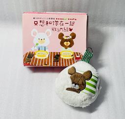 全新 7-11 商品卡 禮物卡 35元2張 商品卡 94折 台中市可面交 歷史價格詳細信息