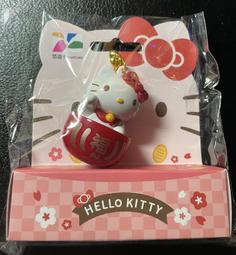3D造型悠遊卡-森永牛奶糖/金蘭好優米/77乳加/小熊餅乾 歷史價格詳細信息