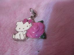 7-11HELLO KITTY三美聯名集點送限量4L硬殼化妝箱條紋款 歷史價格詳細信息
