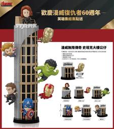 索奇7/10.4/12/15/17/19寸防水電容屏工業顯示器 工控觸控螢幕人機 歷史價格詳細信息