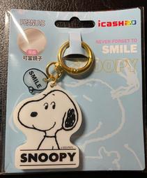 7-11 Peanuts FDMTL 滑板 藍白 黃藍 2款可選 日本潮牌 snoopy 史奴比 歷史價格詳細信息