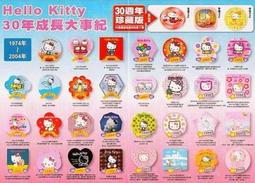 ☆【全新 台灣大哥大 小筆電 Taiwan Mobile W101 原廠電池 廣達 RoyalTek ON1 】☆SQU-817 歷史價格詳細信息