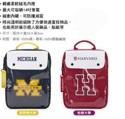 NCAA 雙面穿 籃球衣 72251486 密西根 Michigan 杜克 Duke 北卡 網狀 背心 球衣 籃球背心 歷史價格詳細信息