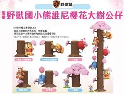 7-11 野獸國 新春存錢熊讚 小熊維尼 熊抱哥24公分存錢筒 歷史價格詳細信息