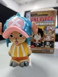 2012年 今夏最夯 . 航海王(喬巴帽)+『蒙奇．D．魯夫』 航海王魯夫草帽(合購價450元免運) 歷史價格詳細信息