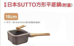 20cm方形氣炸鍋專用烘焙紙30入x2組(方形烘焙紙/氣炸鍋專用紙) 歷史價格詳細信息