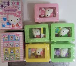 7-11 Hello Kitty夢幻百貨：黃色~運動用品 歷史價格詳細信息