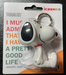 Snoopy 造型收納式螢幕擦拭布附扣環 (大臉墨鏡款) 歷史價格詳細信息