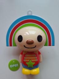 OPEN將 OPEN小將大廚系列叉子 歷史價格詳細信息