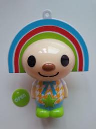 OPEN將 OPEN小將大廚系列叉子 歷史價格詳細信息