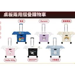 7-11 聖誕福袋 kuromi兩用購物車 價格比較,價格查詢,歷史價格詳細信息