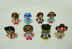 中華隊~~ 阪神虎~~  郭李建夫球員卡 歷史價格詳細信息