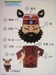 全家好神公仔 歷史價格詳細信息