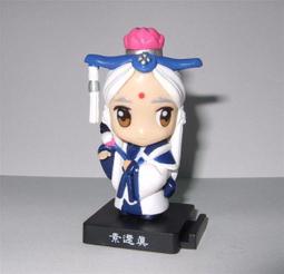 【傳說企業社】霹靂布袋戲藝想世界酷卡明信片 奇峰道眉赭杉軍&吞佛童子 歷史價格詳細信息