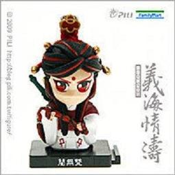 ~代友出售~ McFarlane 麥法蘭 DC MULTIVERSE 7吋 可動 DC LKOE 神力女超人 W 頭盔 歷史價格詳細信息