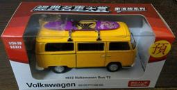 【現貨】 限量款 Stella McCartney x Yoshitomo Nara 奈良美智聯名款 帽T 歷史價格詳細信息