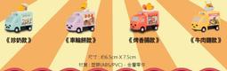全家 蛋黃哥Enjoy碗 單售 眼鏡款 歷史價格詳細信息