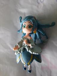 硬質塑膠透鏡之防護眼鏡 S50 *3入 歷史價格詳細信息