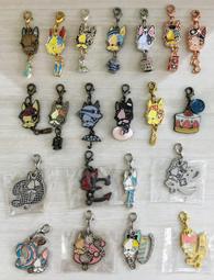 (現貨)全家 KOBITOS  醜比頭在我家 大頭造型傘 粉屁桃款  (台南市可面交) 歷史價格詳細信息