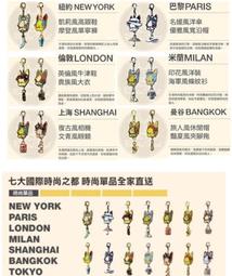 [全家]  Crystal Ball 狗頭 午茶小時光 午茶盤 - 森林故事 歷史價格詳細信息