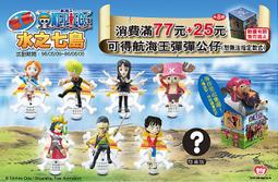 萊爾富  ~金．安德森格紋熊~  單款 歷史價格詳細信息