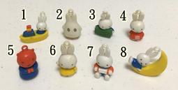 OK超商100元即享券(餘額型) 歷史價格詳細信息