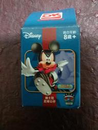 OK超商100元即享券(餘額型) 歷史價格詳細信息