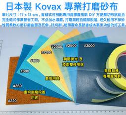 KOVAP retro Desta 1965 fork lift Working Realistic Christmas Gift Vintage 歷史價格詳細信息