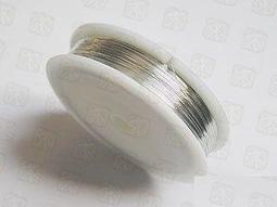 ★Hobby模改舖★ 零件盒 軌道車 四驅車 模型用具 15格塑膠收納盒 小號工具箱 可拆式 整理盒 歷史價格詳細信息