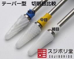 貿易打造的世界【最新增修版】：社會、文化、世界經濟，從1400年到現在【城邦讀書花園】 歷史價格詳細信息