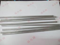 ★Hobby模改舖★ 單層手提收納盒 軌道車 四驅車 零件收納盒 模型工具收納盒 模型工具 歷史價格詳細信息