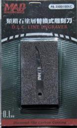 MADWORKS D.L.C.類鑽石塗層替換式鷹嘴刀 Z5000DLC 東海模型 歷史價格詳細信息