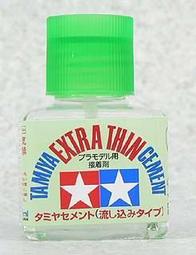 稀有 TAMIYA 1/6 Monkey 40th anniversary 歷史價格詳細信息