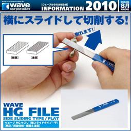現貨供應中＝TAMIYA 精密模型用銳利高級斜口鉗(金牌)#74035＊本商品含稅＊ 歷史價格詳細信息