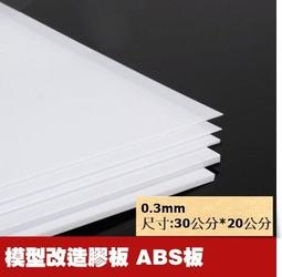 [海上浮城] 模型改造用空心黃銅管 銅管 1.0mm（每組4支入 每支約20cm) 歷史價格詳細信息