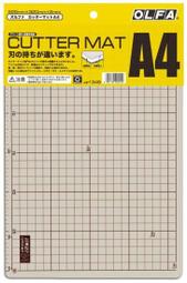 OLFA CUTTER極致系列 家庭用型剪刀(LTD-10) 歷史價格詳細信息