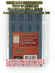 韓國 infini 0.065 ~ 0.2 mm 冷抽亮面超細黃銅棒/線 18支一包入 歷史價格詳細信息