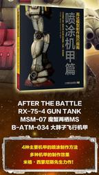 [海上浮城] 模型製作 調漆用小方瓶帶刻度(60ml/100ml)每瓶附調漆珠*1滴管*1 歷史價格詳細信息