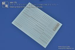 《密斯特喬》鋼魂 AW-210 1/144 &amp; 1/100 水密門艙門&lt;現貨&gt; 歷史價格詳細信息