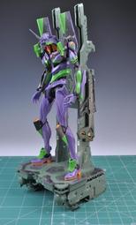 《密斯特喬》鋼魂 AW-210 1/144 &amp; 1/100 水密門艙門&lt;現貨&gt; 歷史價格詳細信息