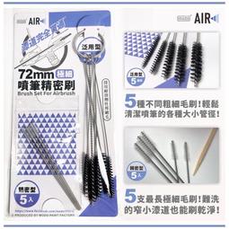 [Pandainn] modo 摩多製造所 T-NEO 次世代機器人套組 模型漆 摩多 歷史價格詳細信息