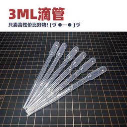 [海上浮城] 3M 海棉砂紙 模型 木工各類用途(1片入) 尺寸:13.9公分*11.4公分 厚5mm 歷史價格詳細信息