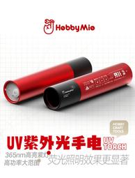 【Max模型小站】喵匠 模型打樁銅棒 模型改造骨架支撑銅管0.5-3.0MM直徑 歷史價格詳細信息