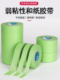 *海上浮城* 帶刻度 調漆瓶 保存瓶  每瓶 付贈 滴管*1 貼紙*1 珠子*1(30ml/60ml/100ml可選) 歷史價格詳細信息